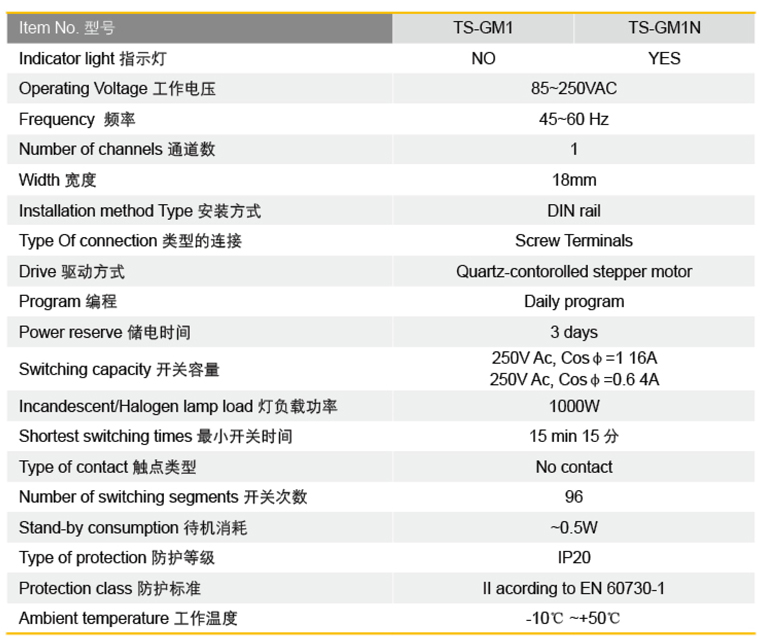 技術參數.jpg 技術參數.jpg