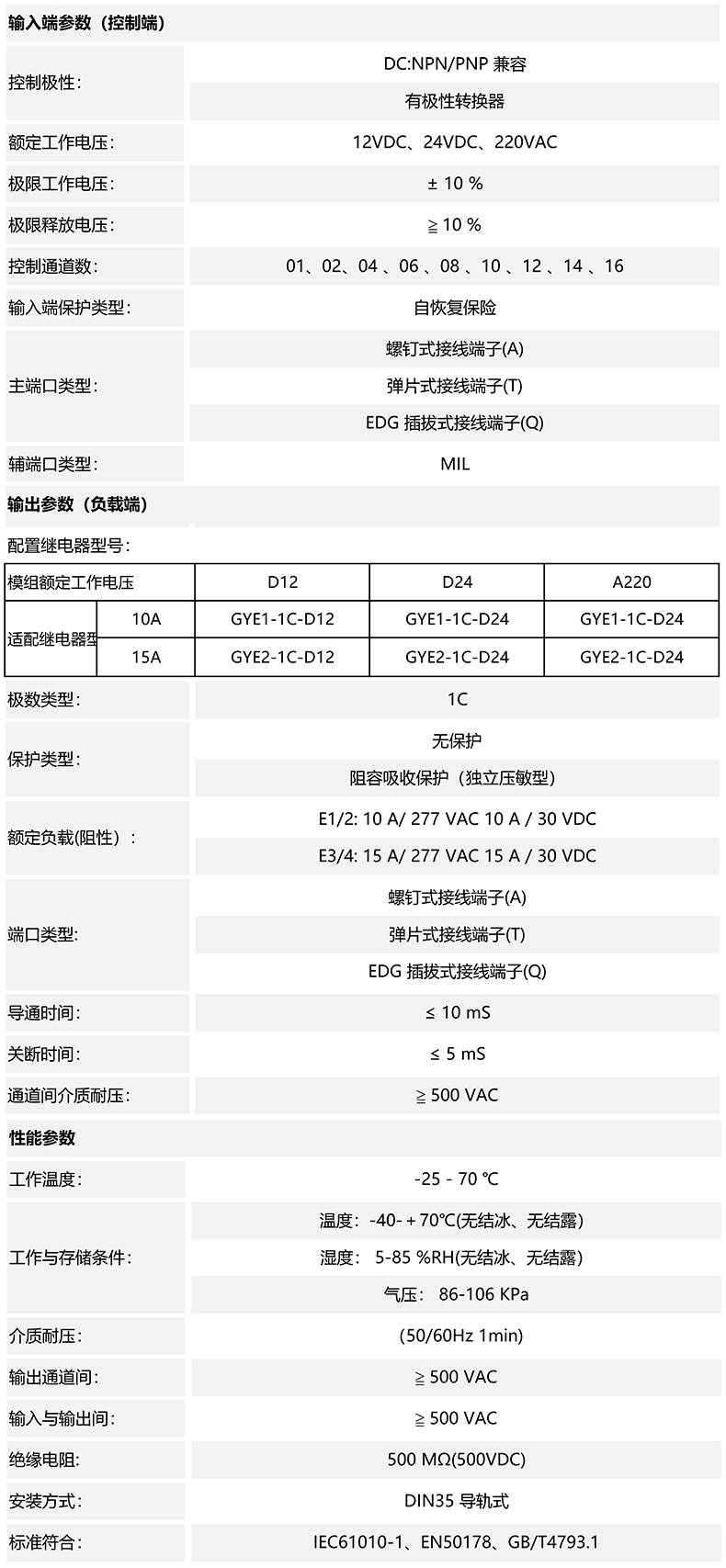 輸入端參數(shù)_00.jpg 輸入端參數(shù)_00.jpg