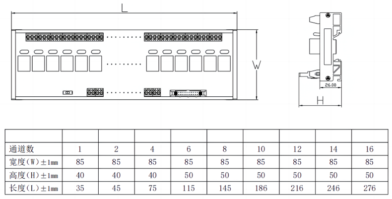 產(chǎn)品尺寸圖.png 產(chǎn)品尺寸圖.png