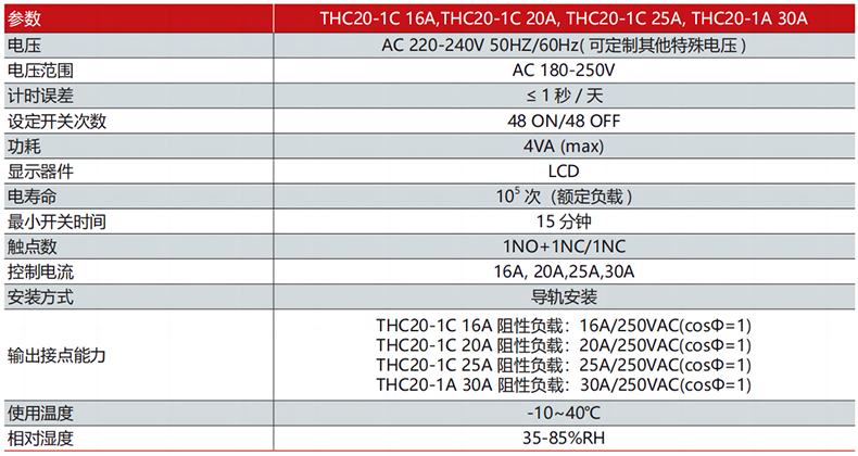 技術參數.png 技術參數.png
