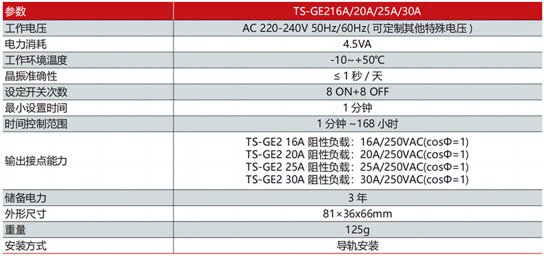 技術(shù)參數(shù).png 技術(shù)參數(shù).png