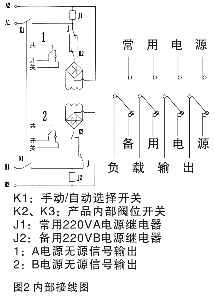 內(nèi)部接線圖.png 內(nèi)部接線圖.png