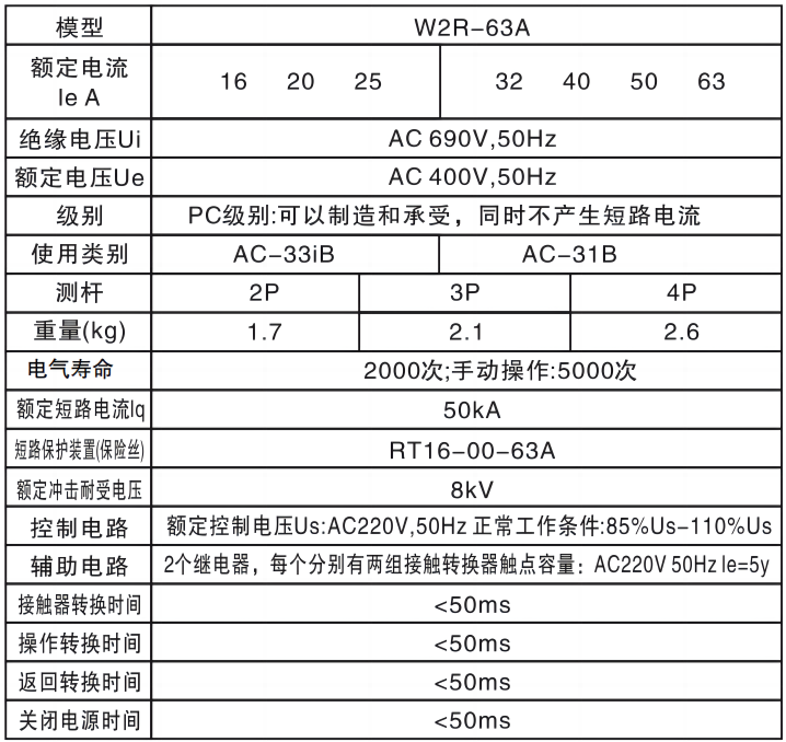 技術(shù)參數(shù).png 技術(shù)參數(shù).png