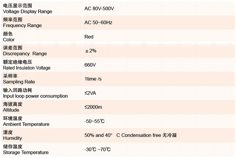 技術參數.png 技術參數.png