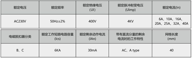 技術參數.jpg 技術參數.jpg