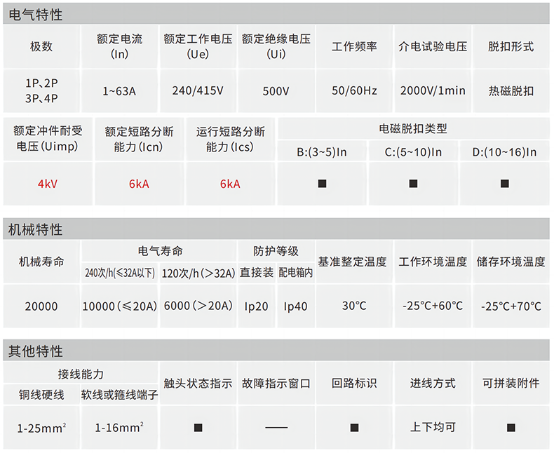 技術參數.png 技術參數.png
