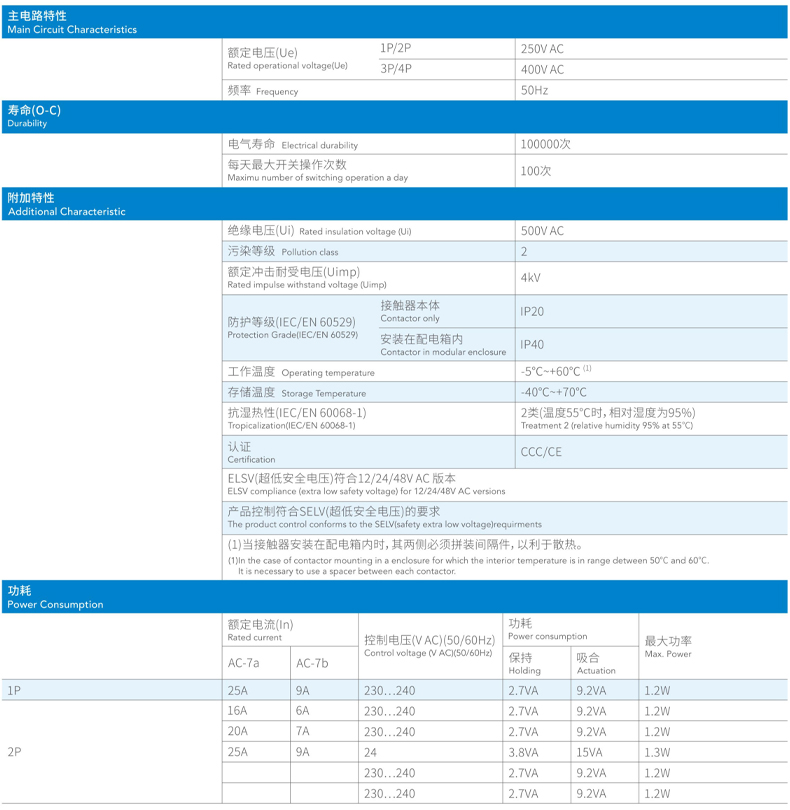 技術參數.jpg 技術參數.jpg