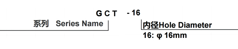 型號(hào)及含義.jpg 型號(hào)及含義.jpg