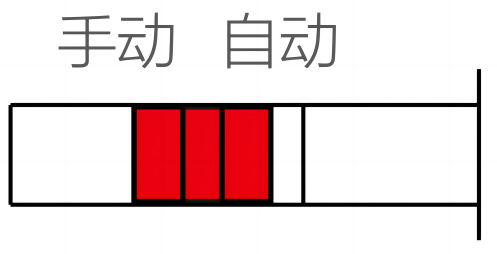 自動模式.jpg 自動模式.jpg