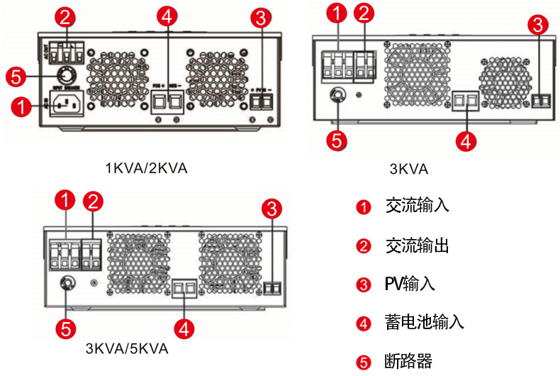 產品指示.jpg 產品指示.jpg