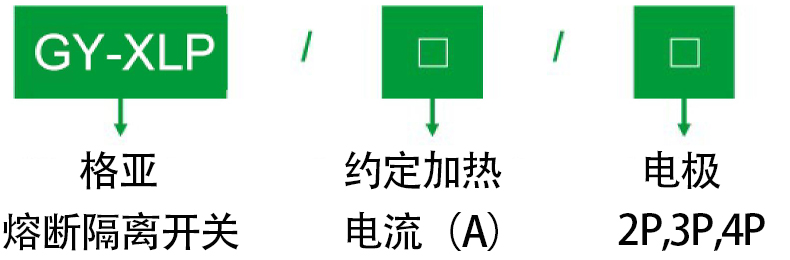 型號(hào)及含義.jpg 型號(hào)及含義.jpg