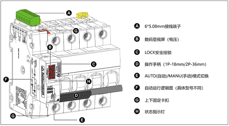 產(chǎn)品面板.jpg 產(chǎn)品面板.jpg