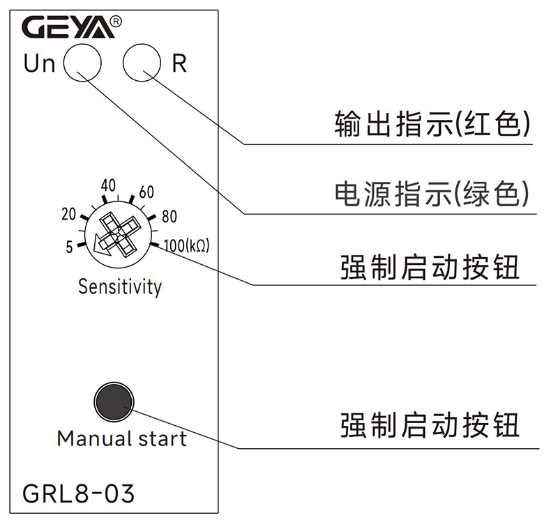 產(chǎn)品面板.jpg 產(chǎn)品面板.jpg