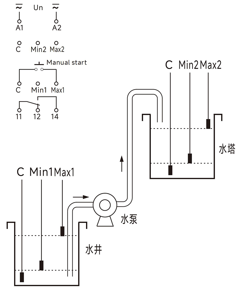 產(chǎn)品接線.jpg 產(chǎn)品接線.jpg