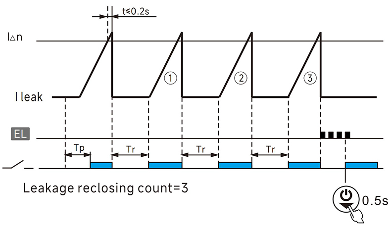 功能圖3.jpg 功能圖3.jpg