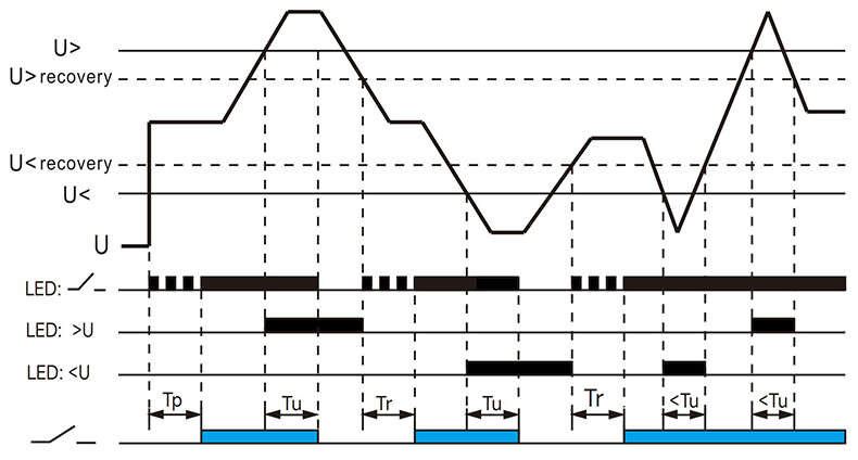 功能圖1.jpg 功能圖1.jpg
