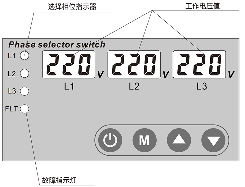 產(chǎn)品面板.jpg 產(chǎn)品面板.jpg