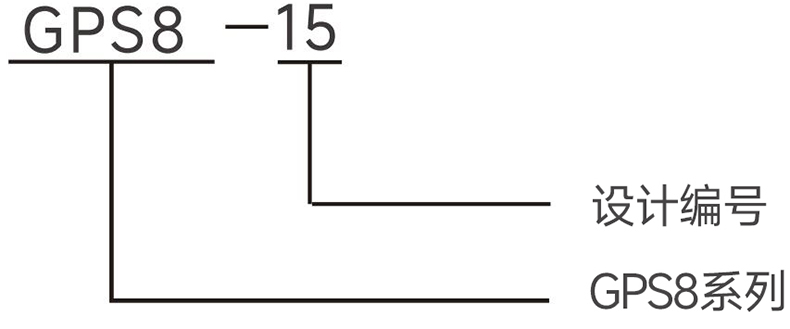 型號(hào)及含義.jpg 型號(hào)及含義.jpg